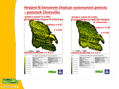 Hnojení N-Sensorem zlepšuje vyrovnanost porostu – pozemek Choroušky (zobrazeno 75x)