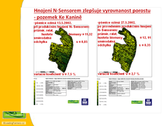 Hnojení N-Sensorem zlepšuje vyrovnanost porostu – pozemek Ke Kanině.png (zobrazeno 76x)