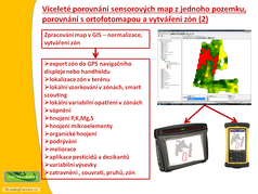 Víceleté porovnání sensorových map z jednoho pozemku, porovnání s ortofotomapou a vytváření zón (2) (zobrazeno 98x)